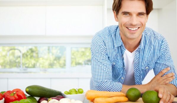 Prostatitis Pre -Products